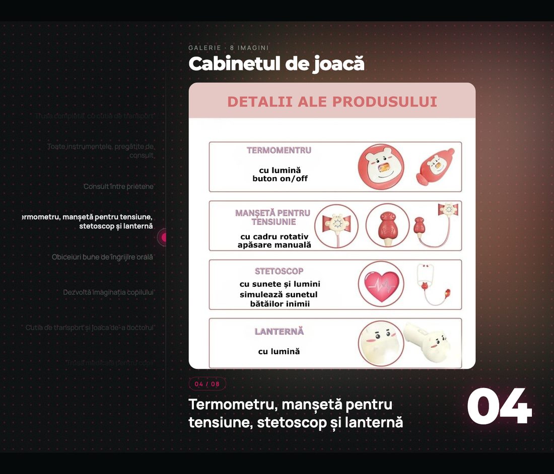 Galeria Roadmap